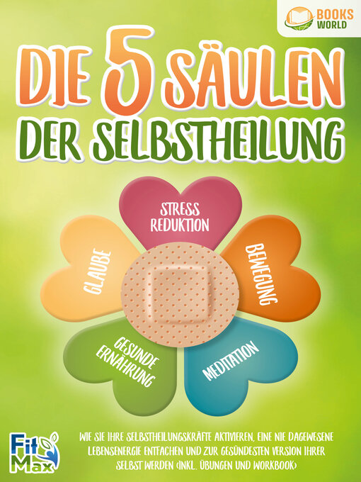 Title details for Die 5 Säulen der Selbstheilung by Fit Max - Wait list